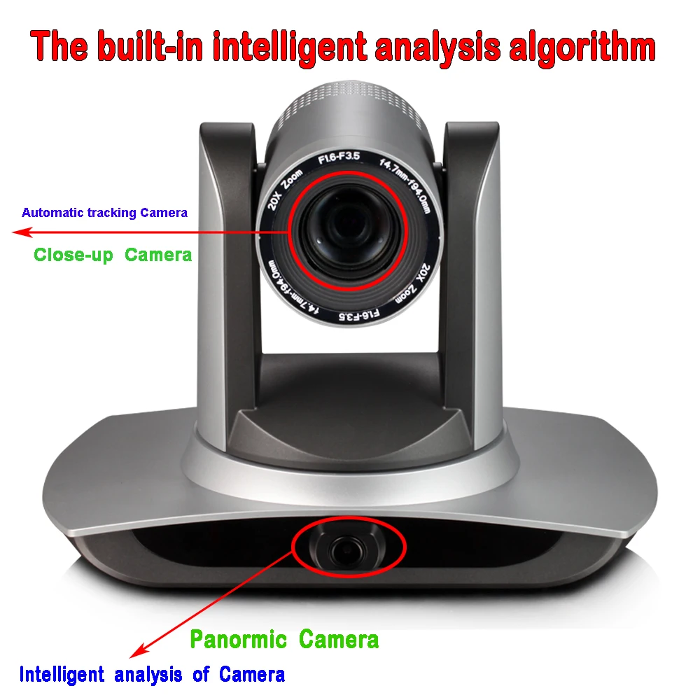20x التكبير 2mp H.265 poe السيارات تتبع ptz مؤتمر فيديو كاميرا 2.0 ميجابيكسل مع 3G-SDI lan rs232 للتعليم/وسائط نظام