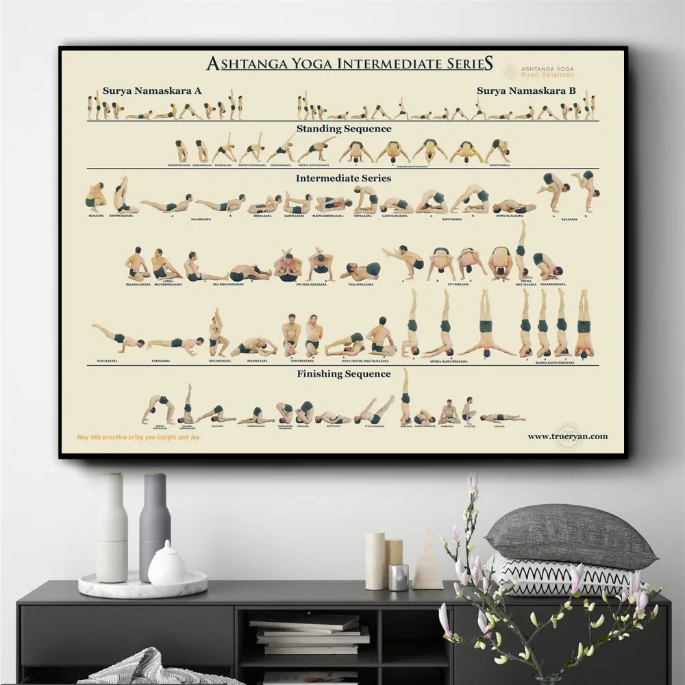 Плакаты и принты из основной серии Yoga Ashtanga настенное искусство декоративная