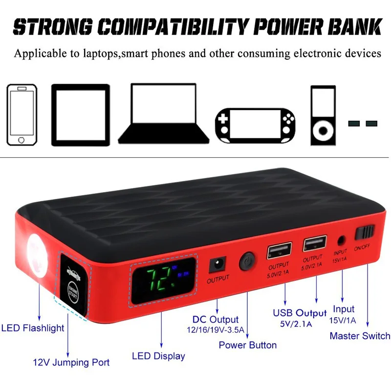  New Minute Power 600A Peak 18000mAh 12V Portable Car Battery Jump Starter Emergency Booster Charger