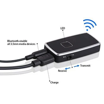 

Hot 2-In-1 Bluetooth Receiver and Transmitter V2.1 Wireless A2DP/AVRCP Bluetooth Profiles Audio 2in1 Adapter for smart phone