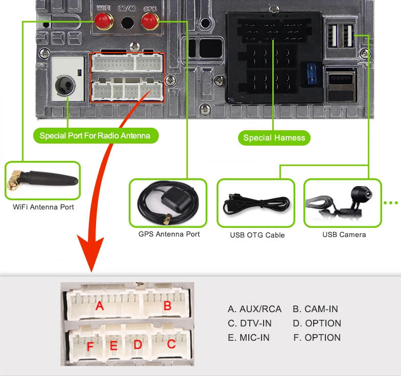 Discount Ancluu 7 inch 2 din android 8.1 car dvd player GPS radio for NISSAN Hyundai cars tape recorder navigation 14