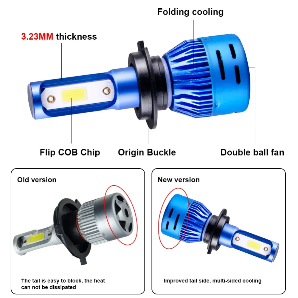 ATcomm светодиодный H4 H7 Мини Автомобиль Turbo лампы для передних фар 12V 6500K 4300K 8000Lm 72 Вт COB HB3 HB4 H11 H8 H9 24V светодиодный H1 Авто лед фары