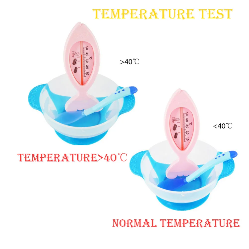 Детская миска+ ложка с датчиком температуры+ вилка, миска для кормления детей, набор детской посуды для обучения, набор посуды
