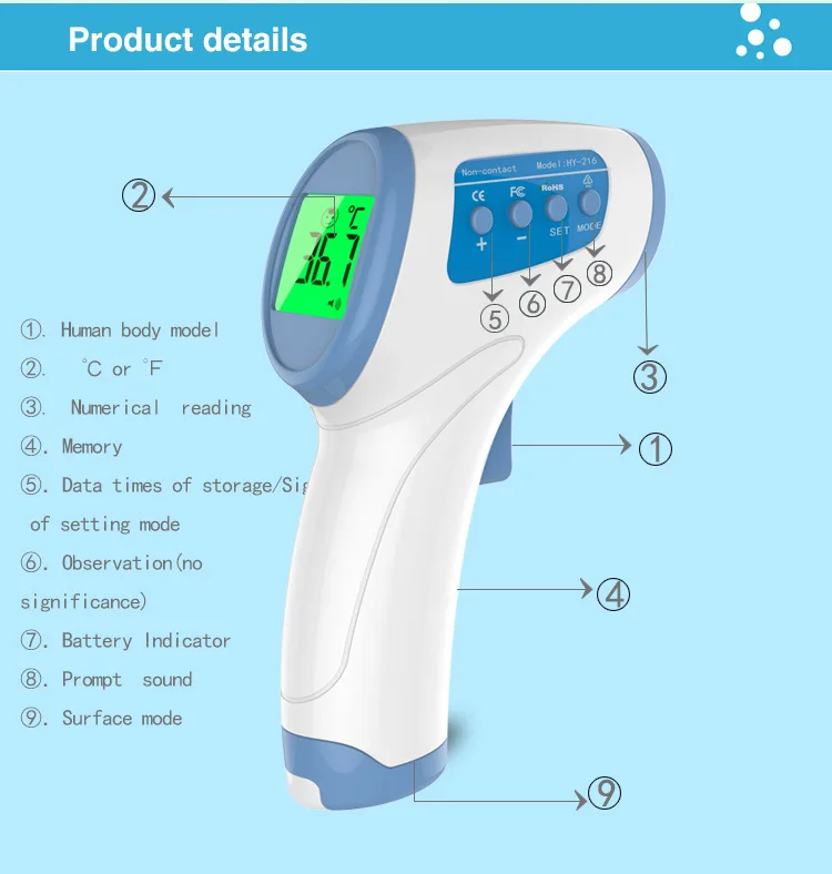 Baby Care Infrared Digital Thermometer Gun Non-Contact IR Forehead infant Ear Temperature Measurement Thermometer