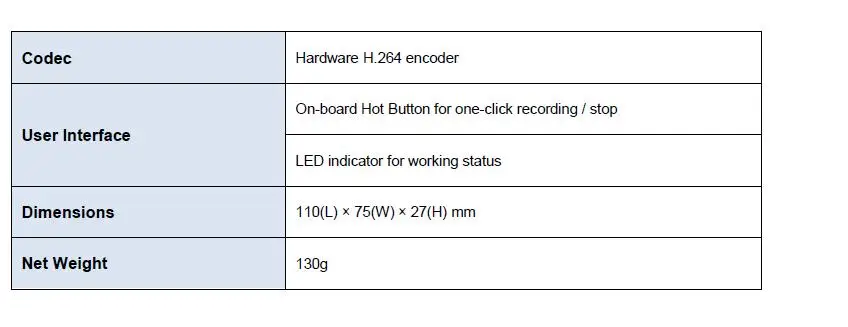 1080P Поддержка карты видеозахвата микрофон в HDMI запись игры для PS4 tv STB Box xbox HD камера USB U флэш-диск