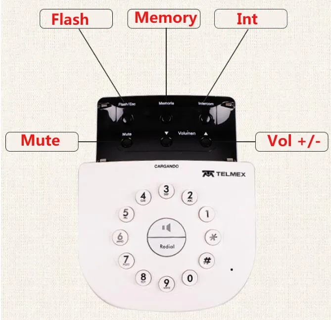 DECT 6.0 زائد الرقمية هاتف لاسلكي Id دعوة كتم Handfree اللاسلكية هاتف المنزل ل تجارية (سابقا) مكتب أسود أبيض