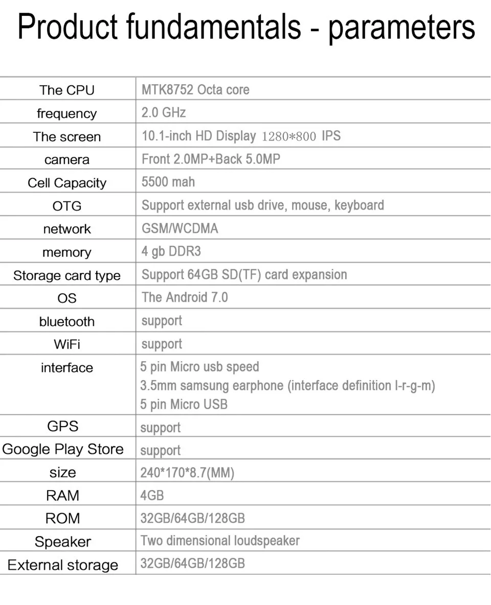 Офисный планшетный ПК, 10,1 дюймов, wi-fi телефон, 3G, с функцией звонка, SIM, Android 7,0, четыре ядра, ips, Android планшет, для детей, 10 дюймов, ram, 4G, 128G rom