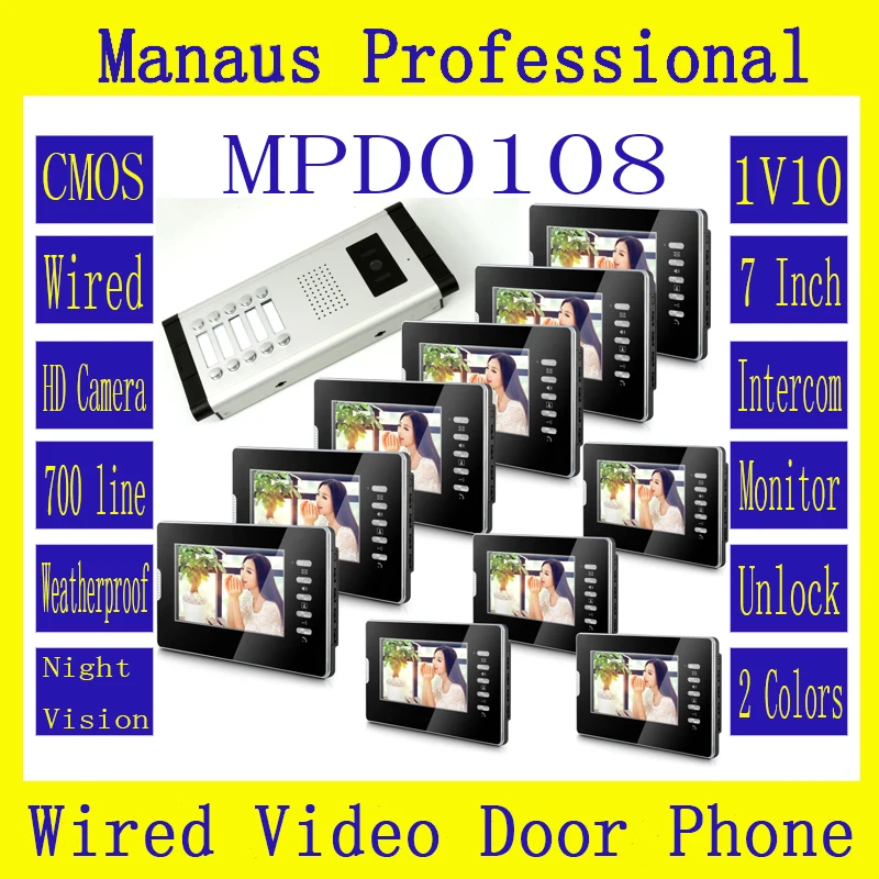 Wholesale Security & Protection