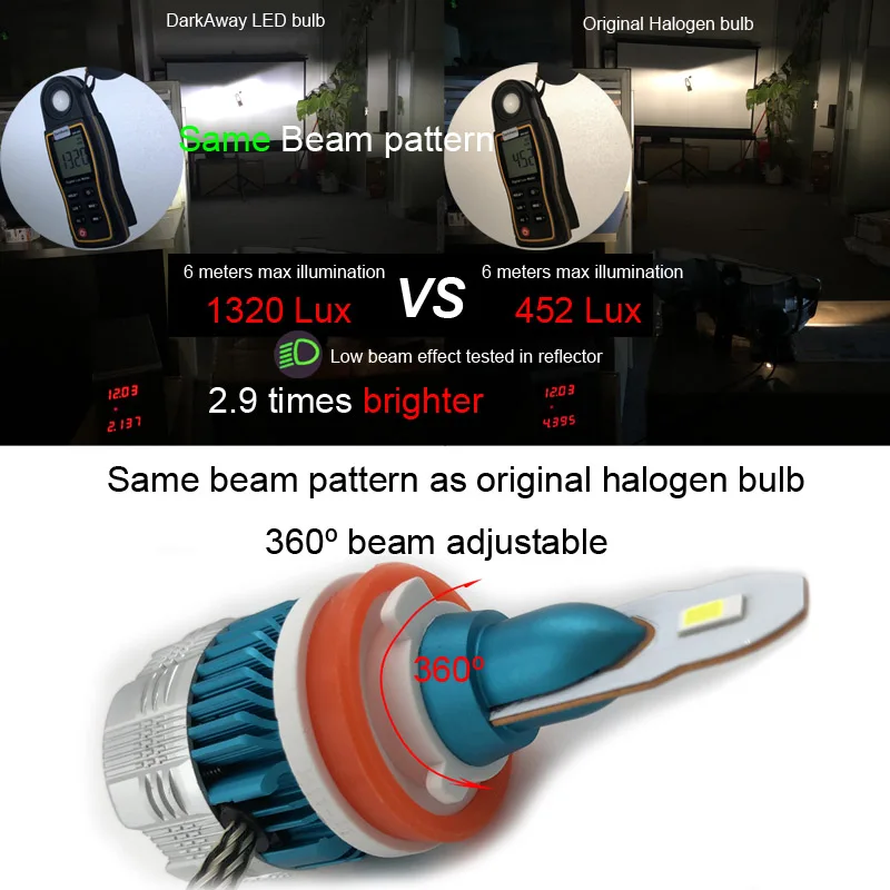 led car headlight AC1011411W1-2