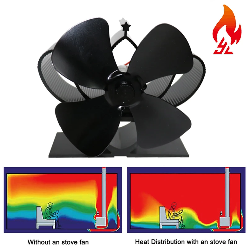 Мини-вентилятор для печки 4 лопасти вентилятор для камина с тепловым питанием komin деревянная горелка экологический вентилятор дружественный тихий дом эффективное распределение тепла