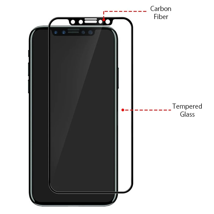 screen for iphone x3