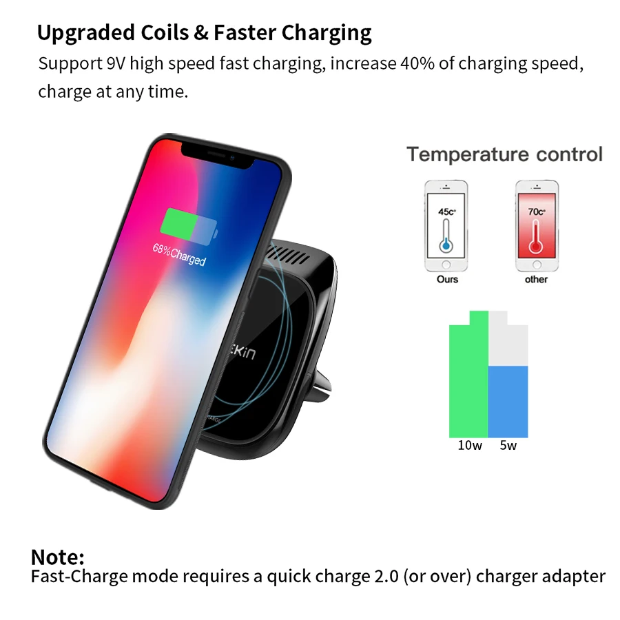 10W Qi car wireless charger For iPhone X For Samsung S9 car aromatherapy Nillkin 3 in 1 Magnetic Vehicle Mount Phone Holder Pad