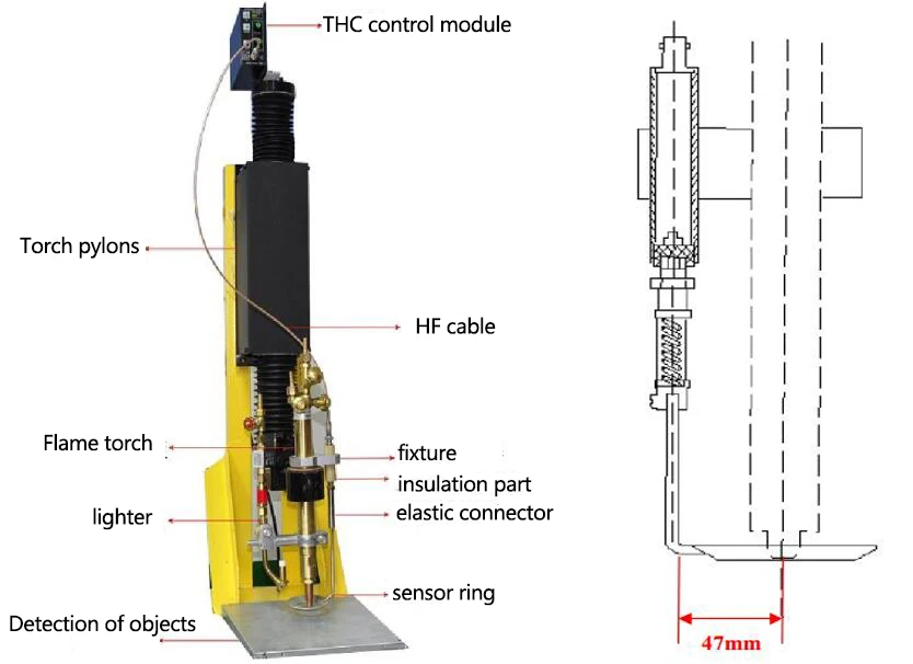 Плазменный контроллер высоты, пламенная резка DC24V, автоматическая дуга, ЧПУ, пламя, емкостный контроллер для резки, резак, машина CHC-200F