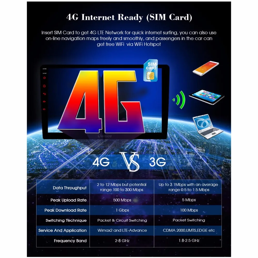 Cheap 10.1 inch 4G SIM LTE Android 6.0 8 Core 2GB RAM+32/16GB ROM Universal 2 din 2din 1 din 1din Car DVD Player GPS Radio Stereo TPMS 5 Cheap 10.1 inch 4G SIM LTE Android 6.0 8 Core 2GB RAM+32/16GB ROM Universal 2 din 2din 1 din 1din Car DVD Player GPS Radio Stereo TPMS 5