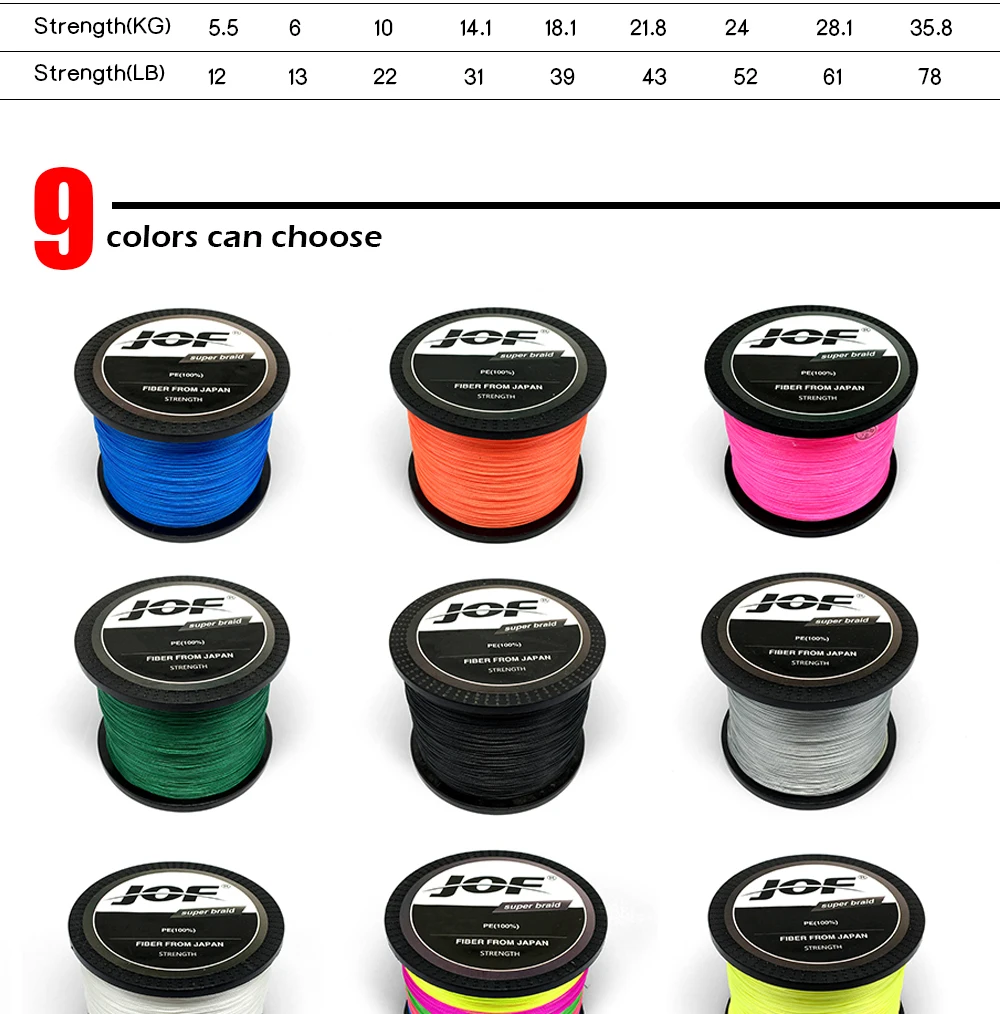 Linha de Pesca Jof Super Strong1000m 8 Vertentes 8weaves pe Multifilament Trançada Corda 22lb 31lb 39lb 43lb 52lb 61lb 78lb 3 Cheap Linhas de pesca