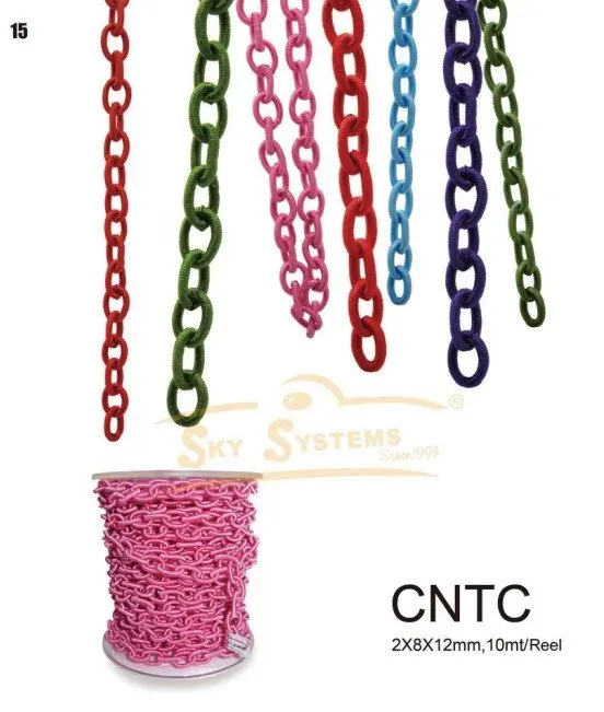 

DIRCO DETC 2*8*12mm 10m/roll Jewellery Nylon Bracelet Necklace Cord Hot fashion High Quality New arrival Wholesale Retail