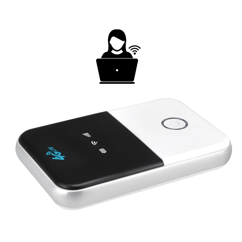 

4G WiFi Router Free Roaming Fast Network Portable Hotspot with Power Bank MiFi Sim Card Slot