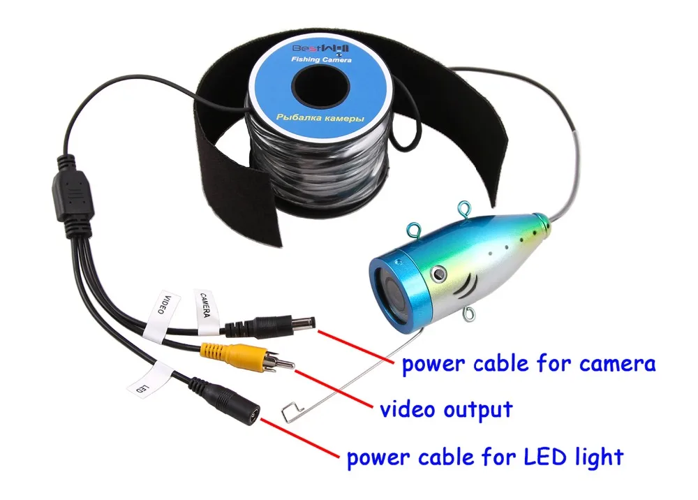BESTWILL HD 1000TVL 7 дюймовый цифровой ЖК монитор СВЕТОДИОДНЫЙ индикатор управления