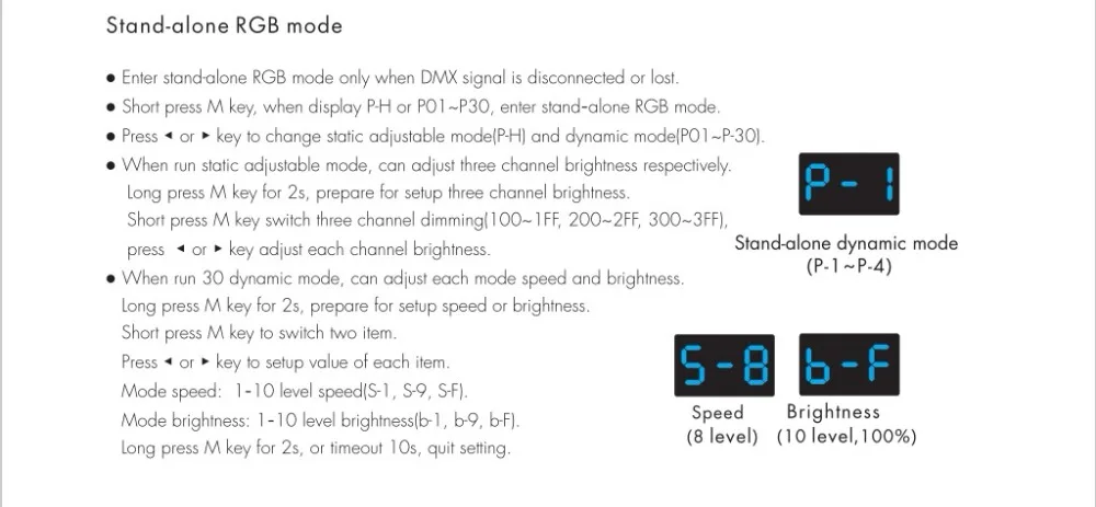 S3-DX006