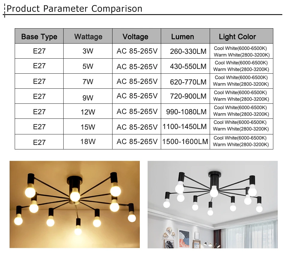 SBLQP-Globe-led-bulb-21