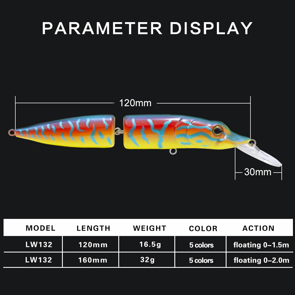 Hunthouse Щука воблер типа Минноу Морская рыбалка приманка жесткая приманка свимбейт 12 см/16 см 15,5/32g 2-х секционный боди 5 видов цветов для рыбалка на щуку