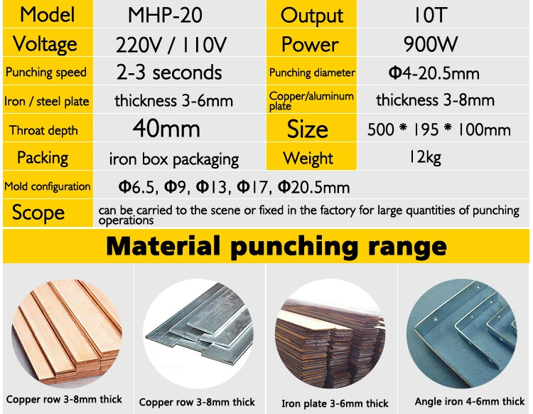 Электрический Гидравлический дырокол инструмент 110 В/220 В Угол Железный канал сталь медная пластина удар 6,5-20,5 мм + железная коробка