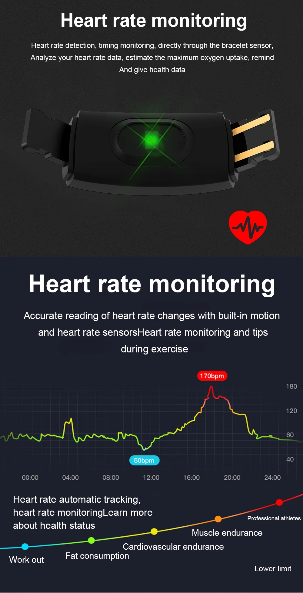 Torntisc F64C Fitness Bracelet IP68 Waterproof with Heart Rate Monitor Pedometer Activity tracker Smart watch PK F64HR smart band (7)