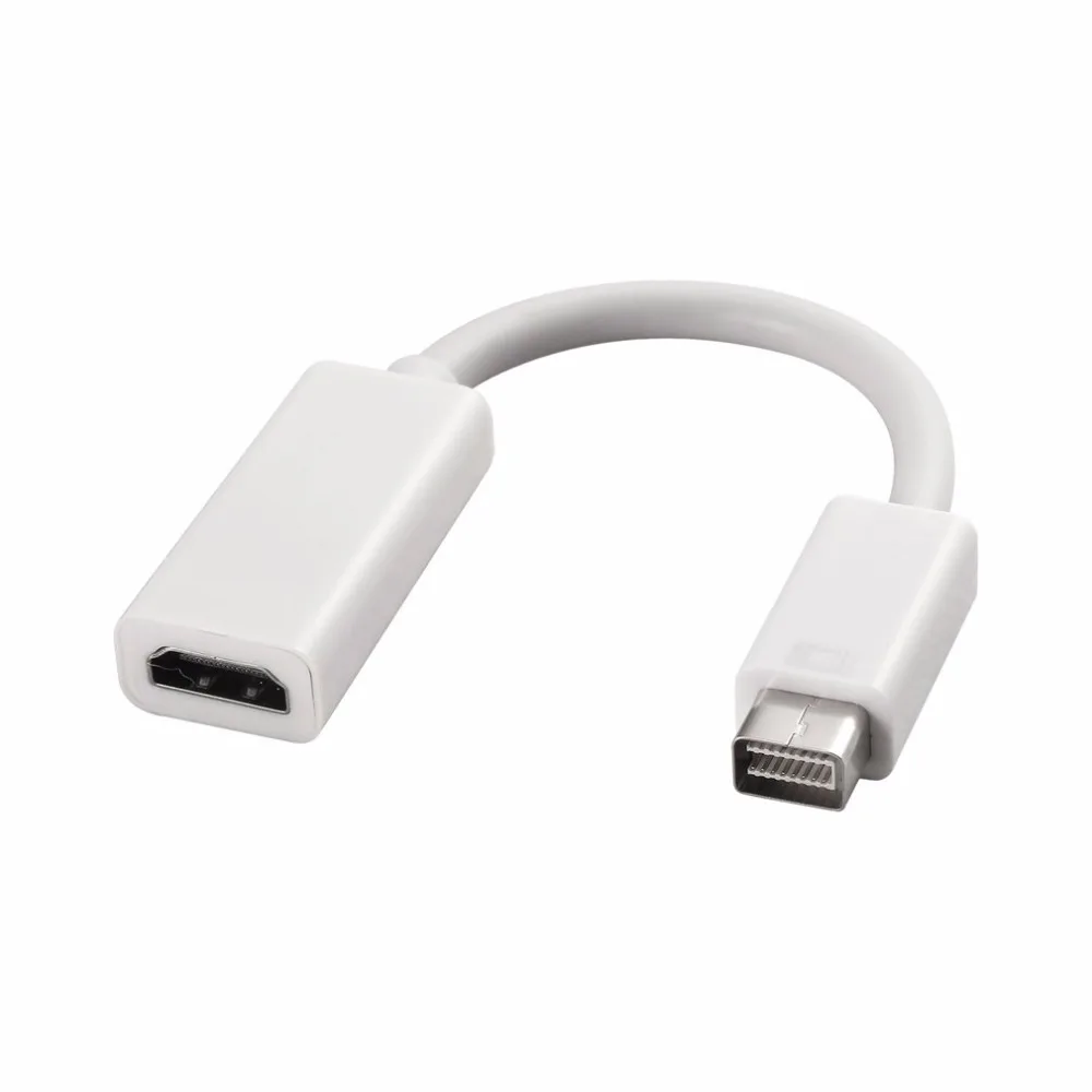 Mini DVI Мужской к HDMI Женский Кабель для монитора конвертер видеоадаптера Kable Кабо шнур 1080 P для Apple Mac Macbook Прямая