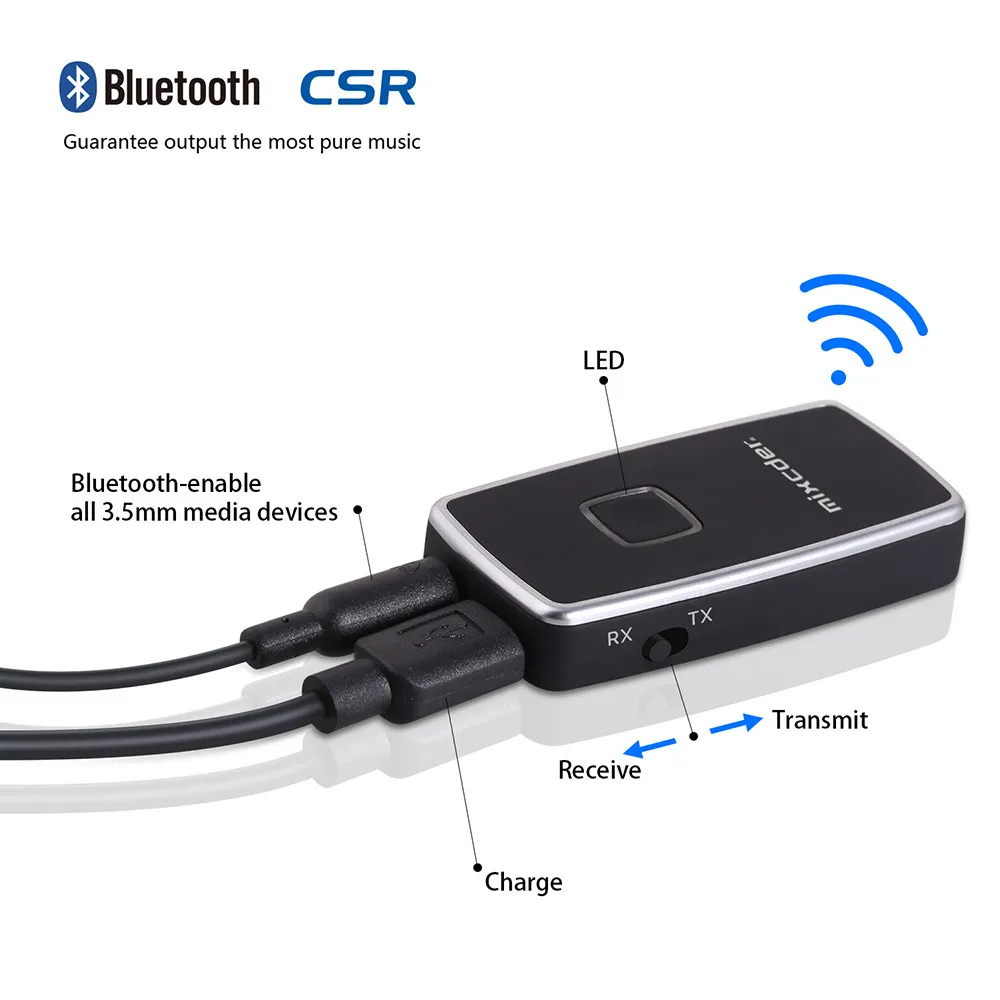 Mixcder TR007 CSR Bluetooth передатчик и приемник 2-в-1 Беспроводной аудио адаптер 3,5 мм с разъемом подачи внешнего сигнала Aux для наушников Динамик ТВ ПК автомобиля