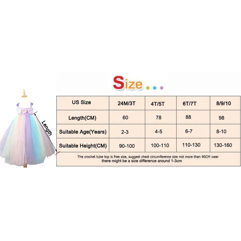 Пастельное платье-пачка с единорогом; праздничное платье с цветочным узором для девочек на день рождения с повязкой на голову; длинное детское платье; нарядное платье ручной работы