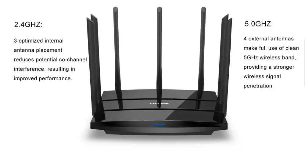 TP-LINK TL WDR8500 гигабитный Wi-Fi роутер беспроводной маршрутизатор AC2200 Dual Band02.4G и 5G с большим WiFi широким покрытием 7 внешних антенн