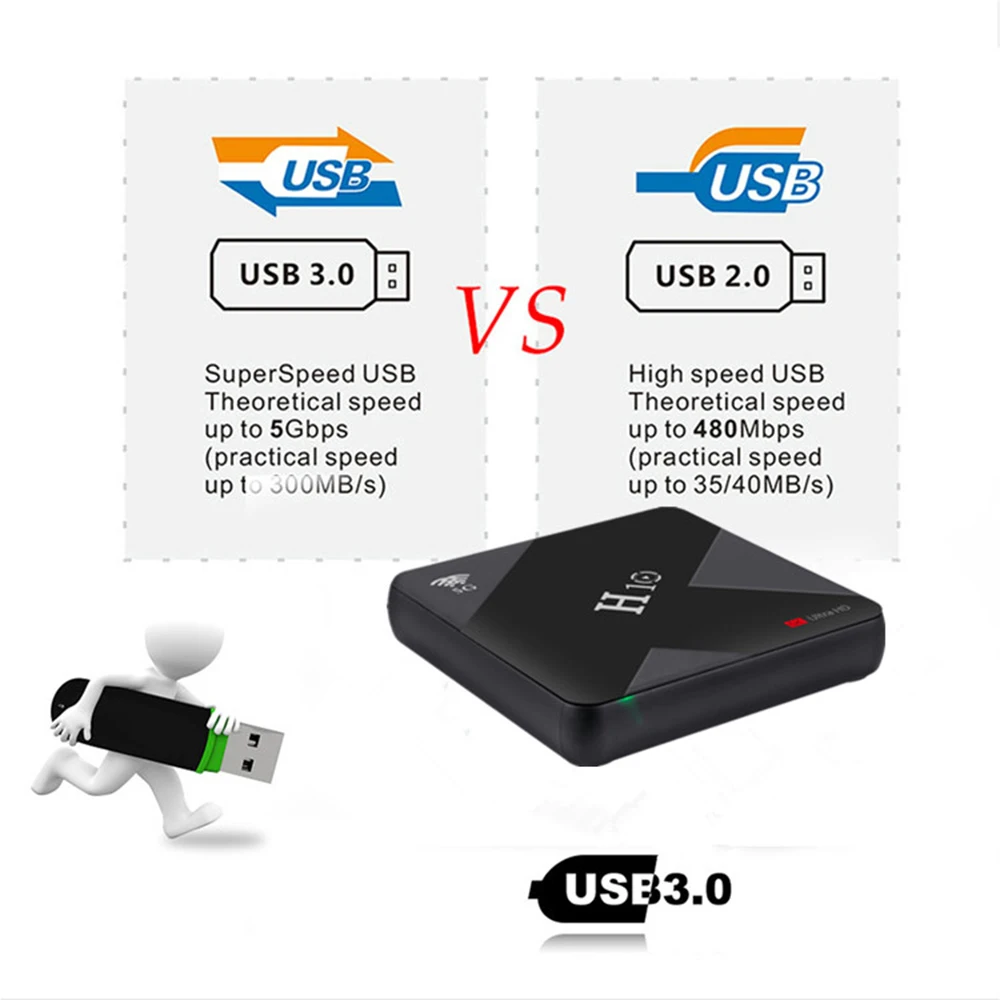 ТВ приставка H10 Android 9 0 4 ГБ 32 Allwinner H6 Quad Core 6K Smart TV Box Гб 64 Dual Wifi 2 4G/5G USB3.0