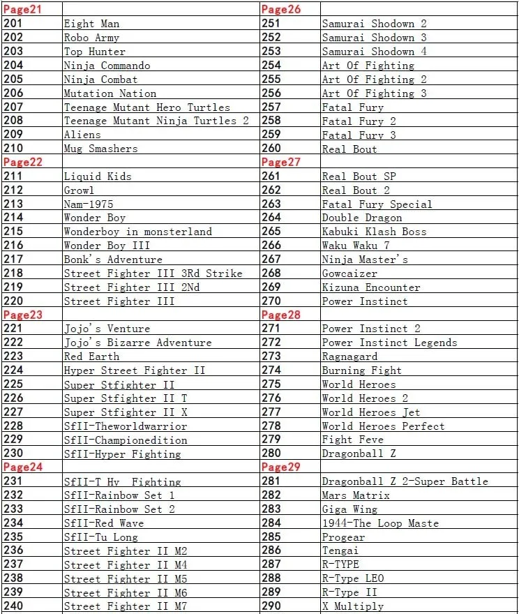 aeProduct.getSubject()