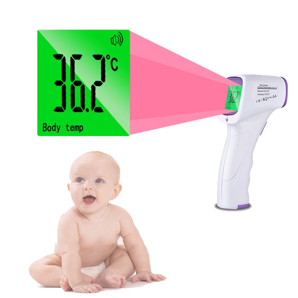 

Electronic Digital LCD Baby Care Infrared Thermometer Gun Non-Contact IR Forehead Infant Ear Temperature Measurement Thermometer