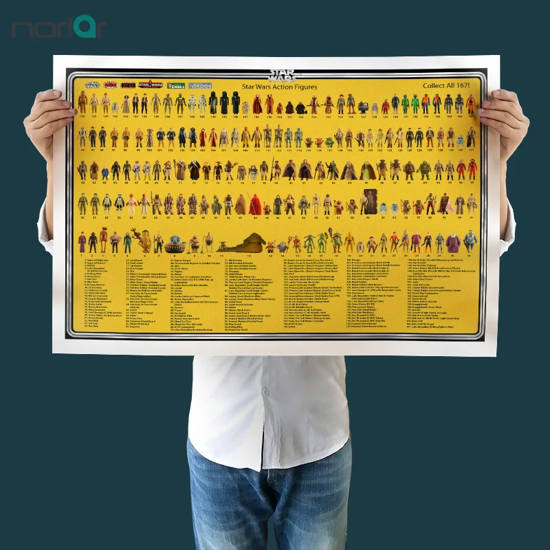 star wars figures list