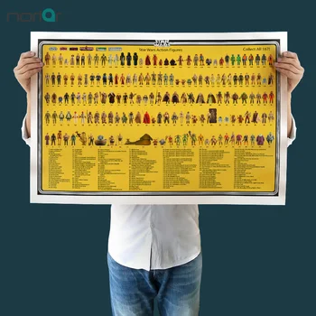 

Canvas Art Print Vintage Star Wars Action Figures List movie Poster Retro Wall art Canvas Painting Living Room No Frame