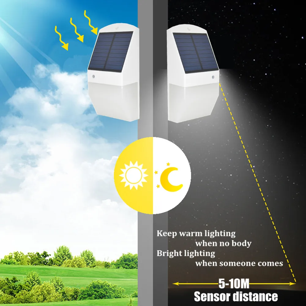 Newest Design Wireless Solar Light 25 LED 1500mAh Radar Motion Sensor Garden Wall Lamp For Outdoor Waterproof Lighting