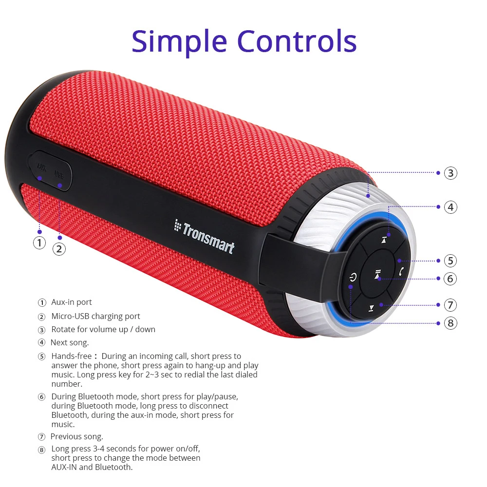 NEW TRONSMART ELEMENT T6 BLUETOOTH PORTABLE SPEAKER WIRELESS SOUNDBAR RECEIVER MINI SPEAKERS RED 7