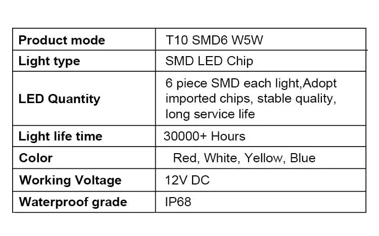 2 шт. 4014 8SMD супер яркий T10 светодиодный W5W светодиодный автомобильный светильник для чтения, автомобильные габаритные лампы, клиновые габаритные лампы, автомобильный интерьерный светильник