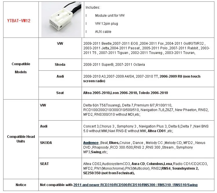 Yatour Bluetooth MP3 плеер BTA с пультом дистанционного управления для VW AUDI Skoda Seat 12PIN радио для смартфона Hands Free A2DP Музыка