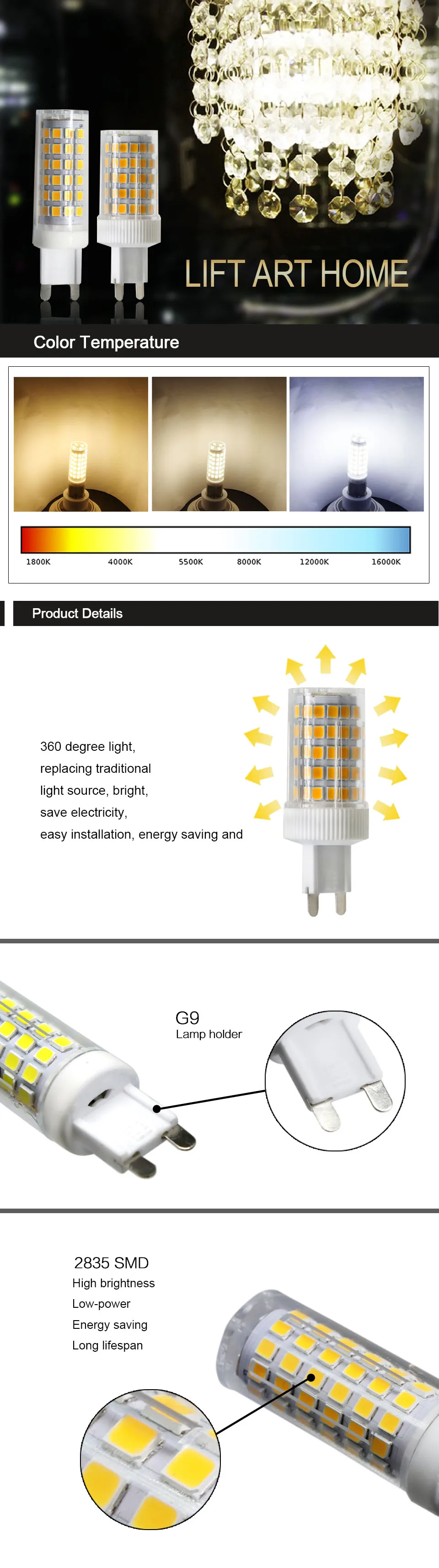 YWXLight G9 светодиодный светильник лампа переменного тока 220 в 240 в 9 Вт 10 Вт 2835 SMD светодиодный Керамический прожектор лампа 86 лампа 76 Лампа Холодный белый Теплый белый лампочка