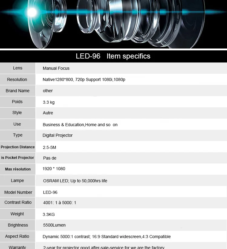 LED-96_18