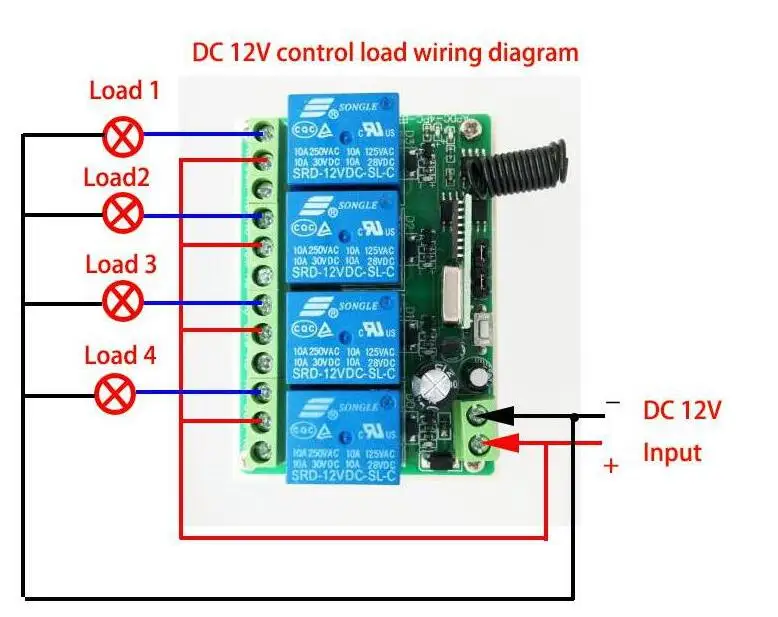 DC 12V 24V 4 CH 4CH RF Беспроводная лампа 315/433 MHz передатчик + приемник светильник ных