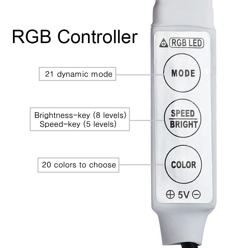 Гибкая 30/50/100/150/200 см Светодиодная лента RGB 5050 SMD водонепроницаемая/не Водонепроницаемая батарея с 24Key ИК-пультом дистанционного управления