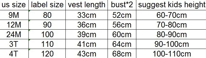 size