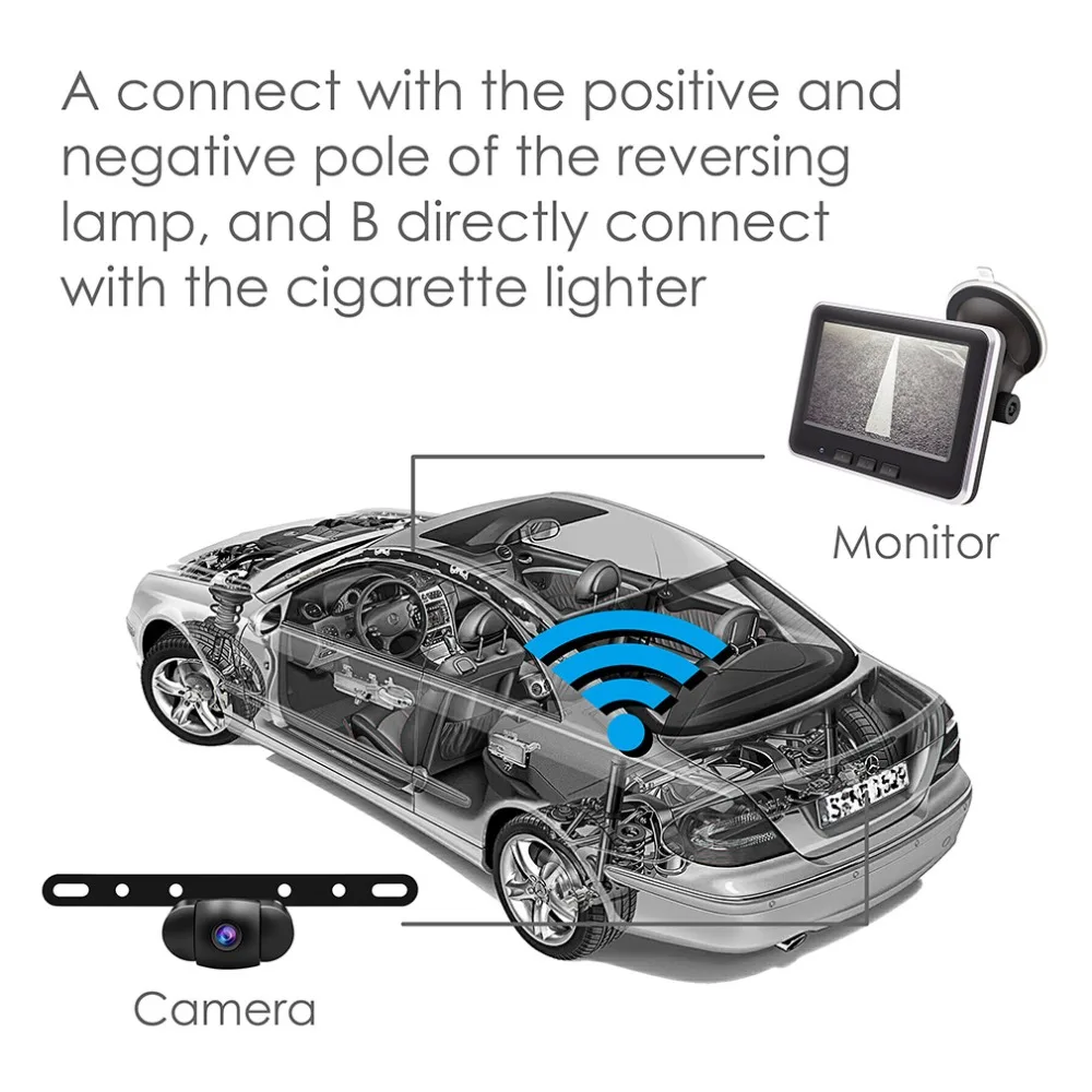 Najtaniej Nowa wersja Accfly bezprzewodowy samochód cofania cofania widok z tyłu kamera cofania kamera parkowania tablica rejestracyjna cam z monitorem