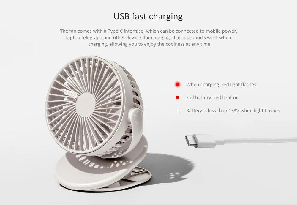 Xiaomi SOLOVE Clip-on Fan 360 градусов вращающийся мини 3 скорости 5 лезвий Ручной USB Электрический вентилятор для студенческого общежития Офис Дом