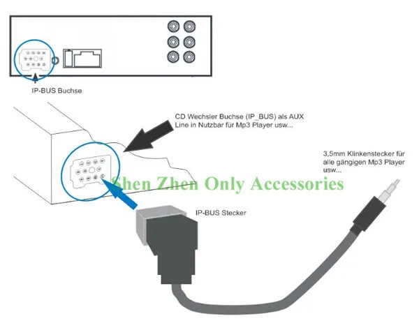 Pinout Pioneer IP-Bus | atelier-yuwa.ciao.jp