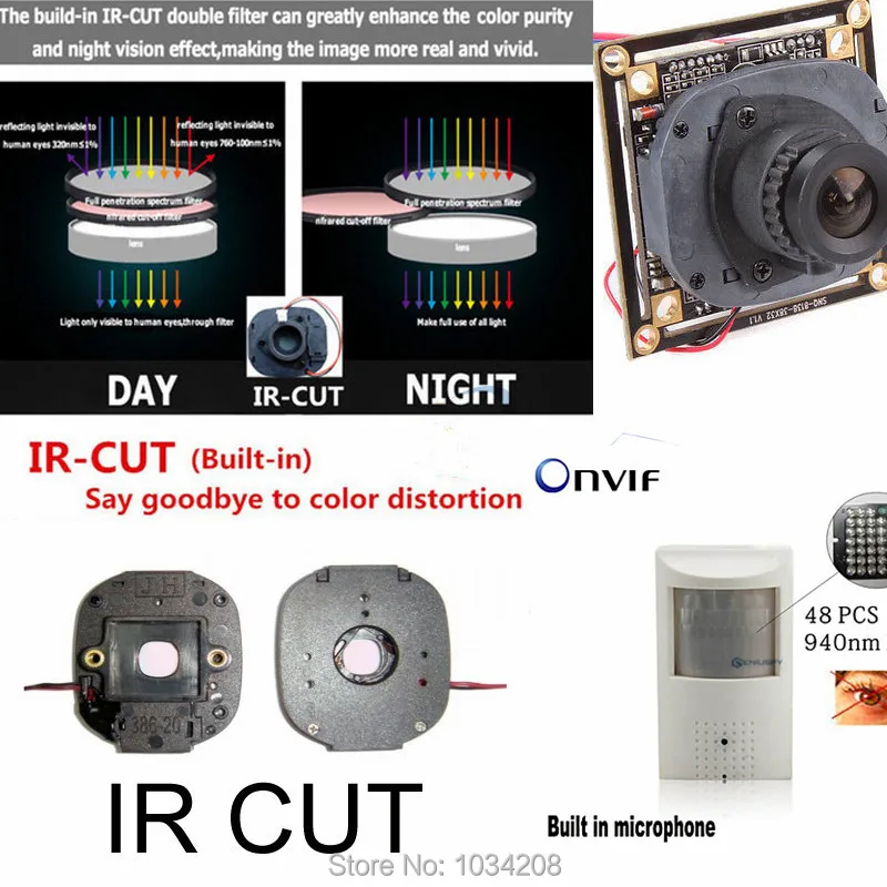 Pir ip camera _