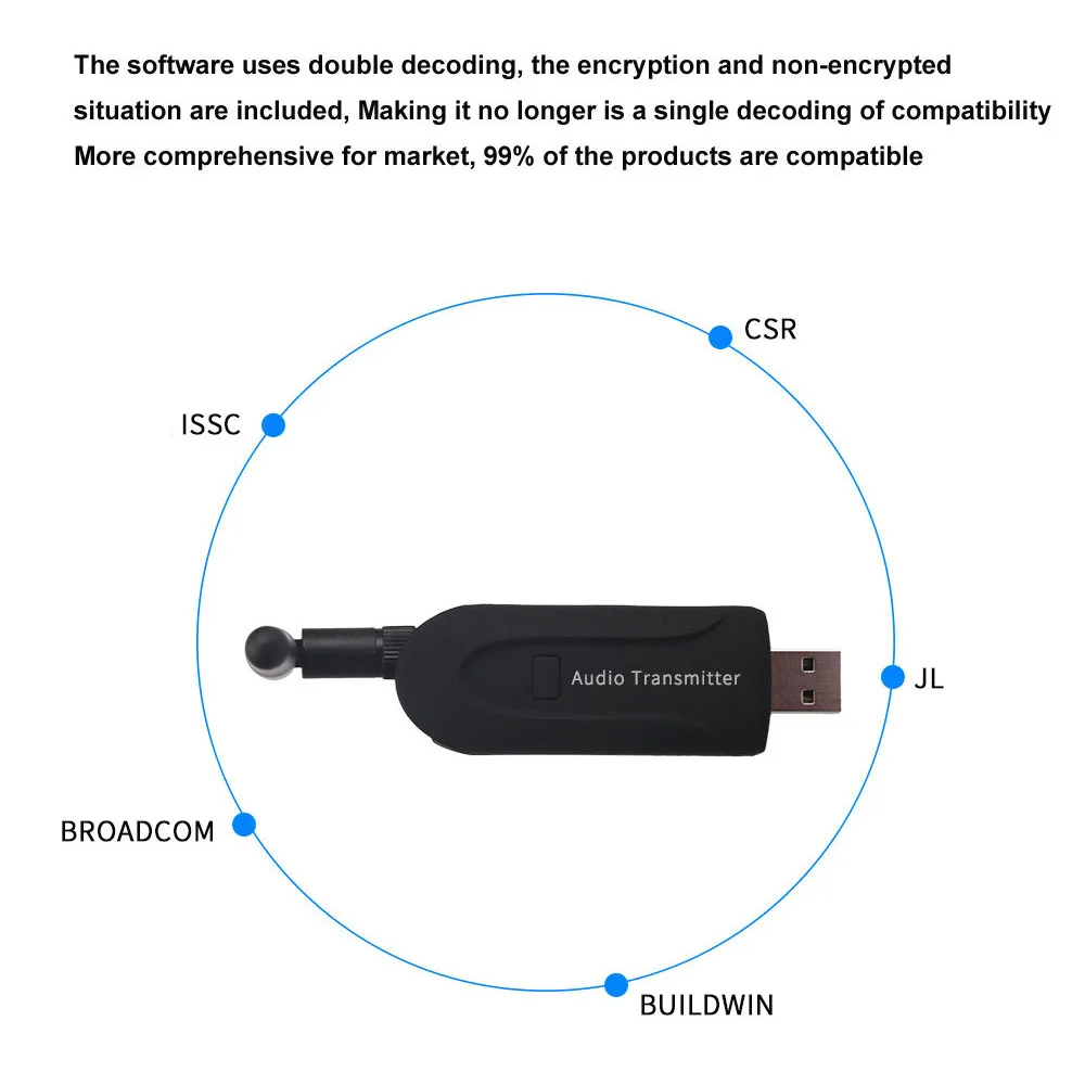 Беспроводной Bluetooth передатчик ключ USB 5 в питание аудио стерео Aux 3,5 мм интерфейс с антенной для динамиков наушников ТВ ПК